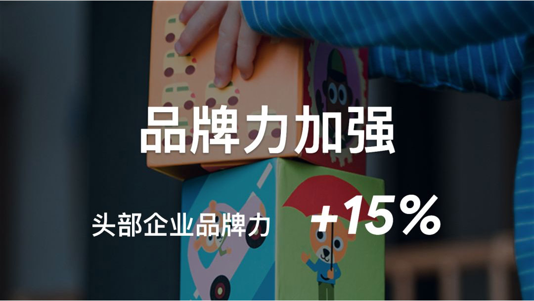 google竞价
