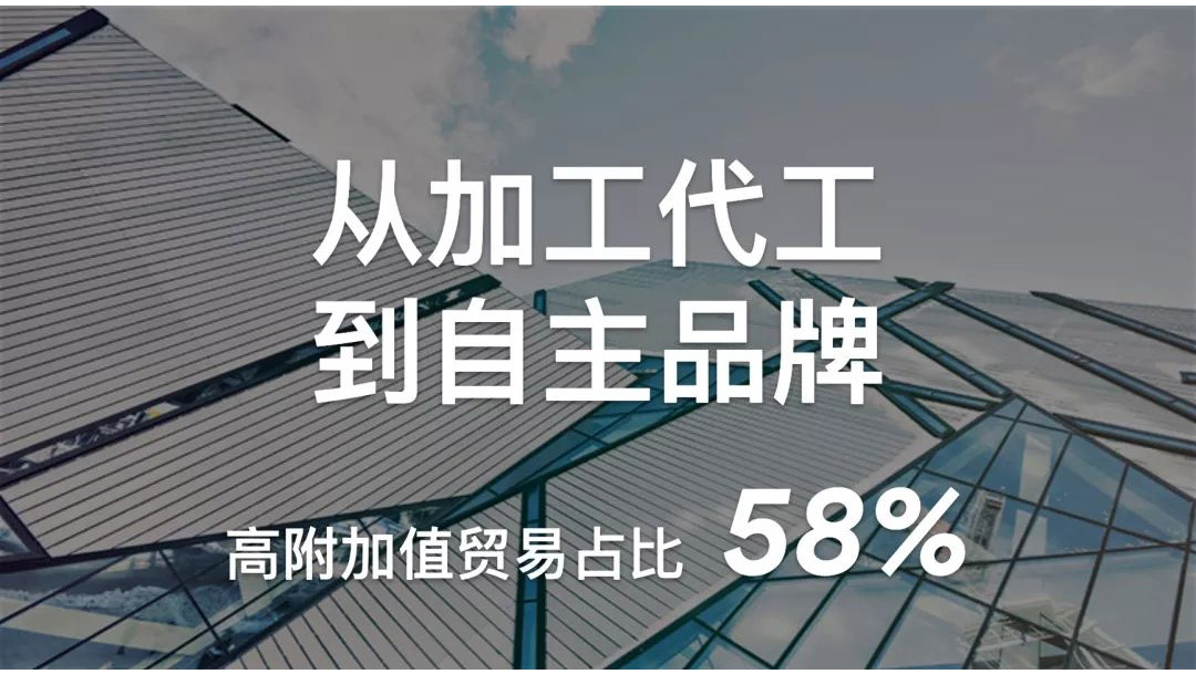 google广告