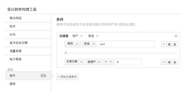 谷歌再营销人群.jpeg