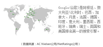 Google海外推广