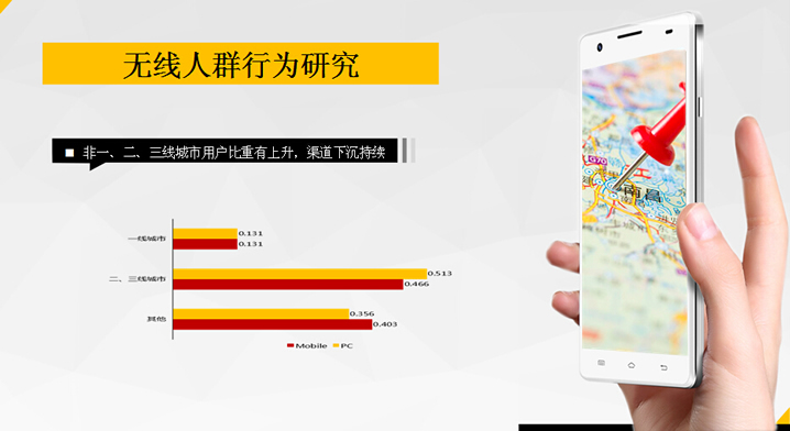 搜狗正规代理商