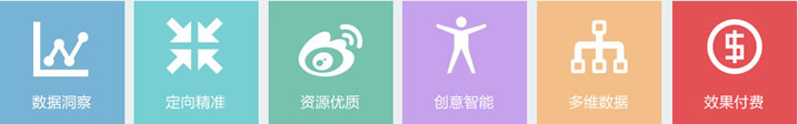 新浪扶翼广告