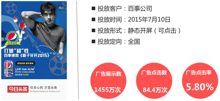 今日头条开屏推广 今日头条开屏推广
