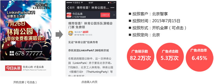今日头条广告推广案例 今日头条广告推广案例